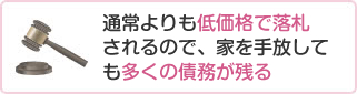 通常よりも低価格で落札